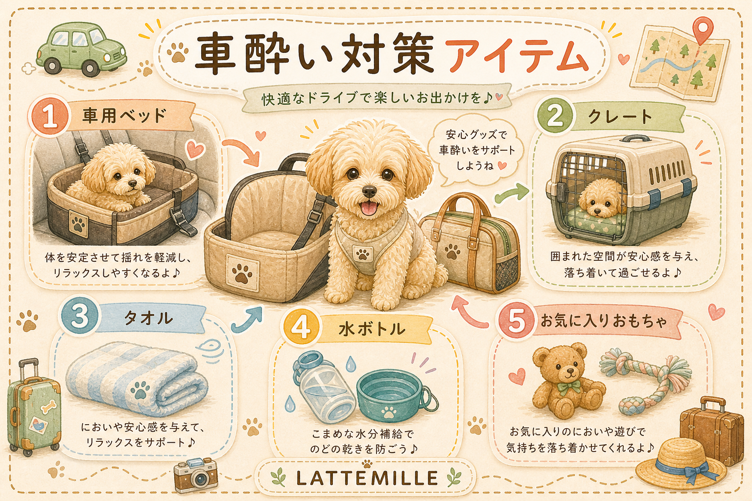 車酔いに効くアイテム5選 の図解